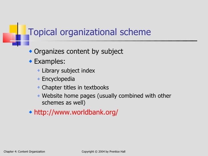 organizational examples