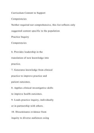 Curriculum Content to Support
Competencies
Neither required nor comprehensive, this list reflects only
suggested content specific to the population
Practice Inquiry
Competencies
6. Provides leadership in the
translation of new knowledge into
practice.
7. Generates knowledge from clinical
practice to improve practice and
patient outcomes.
8. Applies clinical investigative skills
to improve health outcomes.
9. Leads practice inquiry, individually
or in partnership with others.
10. Disseminates evidence from
inquiry to diverse audiences using
 