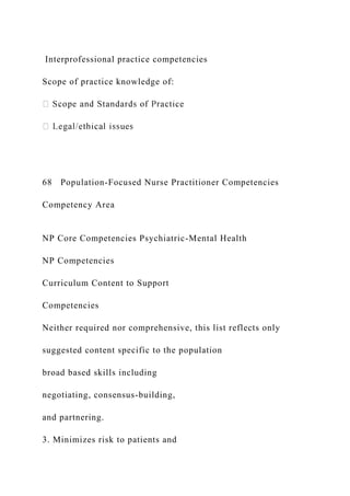 Interprofessional practice competencies
Scope of practice knowledge of:
68 Population-Focused Nurse Practitioner Competencies
Competency Area
NP Core Competencies Psychiatric-Mental Health
NP Competencies
Curriculum Content to Support
Competencies
Neither required nor comprehensive, this list reflects only
suggested content specific to the population
broad based skills including
negotiating, consensus-building,
and partnering.
3. Minimizes risk to patients and
 
