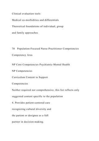 Clinical evaluation tools
Medical co-morbidities and differentials
Theoretical foundations of individual, group
and family approaches
70 Population-Focused Nurse Practitioner Competencies
Competency Area
NP Core Competencies Psychiatric-Mental Health
NP Competencies
Curriculum Content to Support
Competencies
Neither required nor comprehensive, this list reflects only
suggested content specific to the population
4. Provides patient-centered care
recognizing cultural diversity and
the patient or designee as a full
partner in decision-making.
 