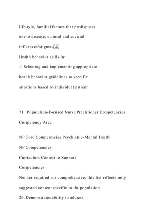lifestyle, familial factors that predisposes
one to disease, cultural and societal
influences/stigmas)
Health behavior skills in:
health behavior guidelines to specific
situations based on individual patient
71 Population-Focused Nurse Practitioner Competencies
Competency Area
NP Core Competencies Psychiatric-Mental Health
NP Competencies
Curriculum Content to Support
Competencies
Neither required nor comprehensive, this list reflects only
suggested content specific to the population
26. Demonstrates ability to address
 