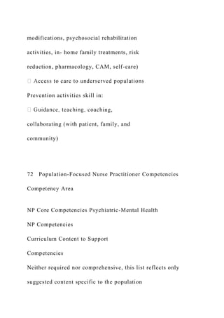 modifications, psychosocial rehabilitation
activities, in- home family treatments, risk
reduction, pharmacology, CAM, self-care)
Prevention activities skill in:
ing,
collaborating (with patient, family, and
community)
72 Population-Focused Nurse Practitioner Competencies
Competency Area
NP Core Competencies Psychiatric-Mental Health
NP Competencies
Curriculum Content to Support
Competencies
Neither required nor comprehensive, this list reflects only
suggested content specific to the population
 