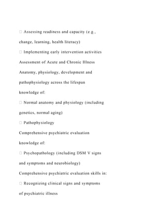 change, learning, health literacy)
Assessment of Acute and Chronic Illness
Anatomy, physiology, development and
pathophysiology across the lifespan
knowledge of:
genetics, normal aging)
Comprehensive psychiatric evaluation
knowledge of:
and symptoms and neurobiology)
Comprehensive psychiatric evaluation skills in:
of psychiatric illness
 