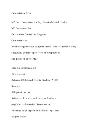 Competency Area
NP Core Competencies Psychiatric-Mental Health
NP Competencies
Curriculum Content to Support
Competencies
Neither required nor comprehensive, this list reflects only
suggested content specific to the population
and practice knowledge
Trauma informed care
Toxic stress
Adverse Childhood Events Studies (ACES)
Studies
Allopathic stress
Advanced Practice and Interprofessional
psychiatric theoretical frameworks
Theories of change in individuals, systems
Stigma issues
 