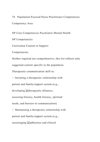74 Population-Focused Nurse Practitioner Competencies
Competency Area
NP Core Competencies Psychiatric-Mental Health
NP Competencies
Curriculum Content to Support
Competencies
Neither required nor comprehensive, this list reflects only
suggested content specific to the population
Therapeutic communication skill in:
patient and family/support system (e.g.,
developing therapeutic alliances,
assessing literacy, health literacy, spiritual
needs, and barriers to communication)
patient and family/support system (e.g.,
encouraging adherence and clinical
 