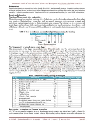 Pre extension Demonstration and Evaluation of Animal Drawn Potato ...