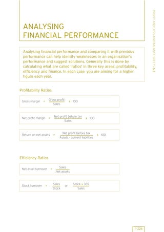 Analysing financial performance and comparing it with previous
performance can help identify weaknesses in an organisation's
performance and suggest solutions. Generally this is done by
calculating what are called 'ratios' in three key areas: profitability,
efficiency and finance. In each case, you are aiming for a higher
figure each year.

Profitability Ratios
Gross margin

Gross profit
Sales

=

Net profit margin

x 100

Net profit before tax
Sales

=

Return on net assets

=

x 100

Net profit before tax
Assets - current liabilities

x 100

Efficiency Ratios
Net asset turnover

Stock turnover

=

=

Sales
Net assets

Sales
Stock

or

Stock x 365
Sales

P 224

PROFIT AND LOSS AND BALANCE SHEETS 6.3

ANALYSING
FINANCIAL PERFORMANCE

 