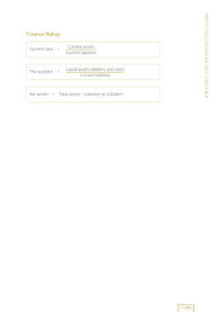 PROFIT AND LOSS AND BALANCE SHEETS 6.3

Finance Ratios
Current ratio

=

Current assets
Current liabilities

The acid test

=

Liquid assets (debtors and cash)
Current liabilities

Net worth

=

Total assets - Liabilities to outsiders

P 225

 