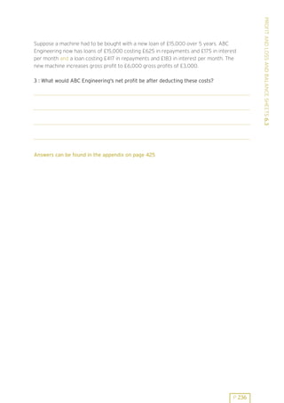 3 : What would ABC Engineering's net profit be after deducting these costs?

Answers can be found in the appendix on page 425

P 236

PROFIT AND LOSS AND BALANCE SHEETS 6.3

Suppose a machine had to be bought with a new loan of £15,000 over 5 years. ABC
Engineering now has loans of £15,000 costing £625 in repayments and £175 in interest
per month and a loan costing £417 in repayments and £183 in interest per month. The
new machine increases gross profit to £6,000 gross profits of £3,000.

 