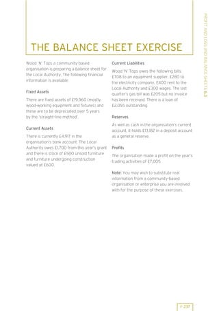 Wood ’N’ Tops a community-based
organisation is preparing a balance sheet for
the Local Authority. The following financial
information is available:
Fixed Assets
There are fixed assets of £19,960 (mostly
wood-working equipment and fixtures) and
these are to be depreciated over 5 years
by the ’straight-line method’.
Current Assets
There is currently £4,917 in the
organisation’s bank account. The Local
Authority owes £1,700 from this year’s grant
and there is stock of £500 unsold furniture
and furniture undergoing construction
valued at £600.

Current Liabilities
Wood ’N’ Tops owes the following bills:
£708 to an equipment supplier, £280 to
the electricity company, £400 rent to the
Local Authority and £300 wages. The last
quarter’s gas bill was £205 but no invoice
has been received. There is a loan of
£2,055 outstanding.
Reserves
As well as cash in the organisation’s current
account, it holds £13,182 in a deposit account
as a general reserve.
Profits
The organisation made a profit on the year’s
trading activities of £7,005.
Note: You may wish to substitute real
information from a community-based
organisation or enterprise you are involved
with for the purpose of these exercises.

P 237

PROFIT AND LOSS AND BALANCE SHEETS 6.3

THE BALANCE SHEET EXERCISE

 