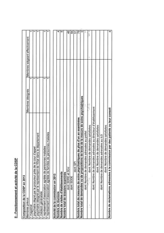63 ( puy de dôme) 2013
