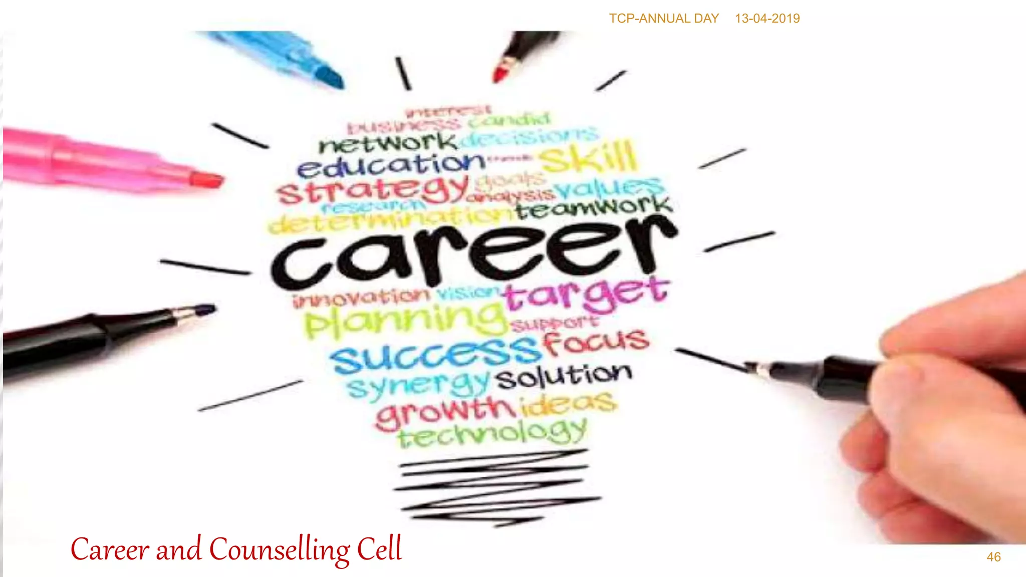 63 rd COLLEGE DAY PRESENTATIONS THIAGARAJARCOLLEGEOFPRECEPTORS-MADURAI