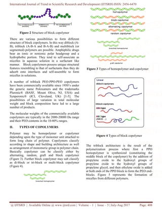 Significance of Amphiphilic Block Copolymer Micelles and its ...