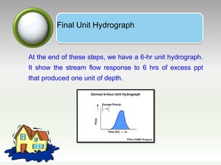 Step Hydrograph L8 unit hydrograph | PPTX