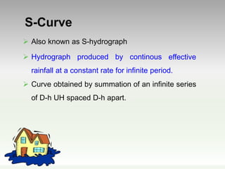 L8 unit hydrograph | PPTX