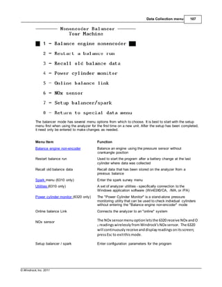 © Windrock, Inc. 2011
Data Collection menu 107
The balancer mode has several menu options from which to choose. It is best to start with the setup
menu first when using the analyzer for the first time on a new unit. After the setup has been completed,
it need only be entered to make changes as needed.
Menu Item Function
Balance engine non-encoder Balance an engine using the pressure sensor without
crankangle position
Restart balance run Used to start the program after a battery change at the last
cylinder where data was collected
Recall old balance data Recall data that has been stored on the analyzer from a
previous balance
Spark menu (6310 only) Enter the spark survey menu
Utilities (6310 only) A set of analyzer utilities - specifically connection to the
Windows application software (Win63X0/CA, /MA, or /PA)
Power cylinder monitor (6320 only) The "Power Cylinder Monitor" is a stand-alone pressure
monitoring utility that can be used to check individual cylinders
without entering the "Balance engine non-encoder" mode
Online balance Link Connects the analyzer to an "online" system
NOx sensor The NOx sensormenuoption letsthe 6320 receive NOx and O
2 readings wirelessly fromWindrock’s NOx sensor. The 6320
will continuously receiveanddisplay readings onitsscreen;
pressEsc to exitthismode.
Setup balancer / spark Enter configuration parameters for the program
 
