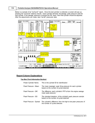© Windrock, Inc. 2011
112 Portable Analyzer DA/HA/MA/PA/VA Operations Manual
Below is a sample of an "as found" report. Once the last cylinder is collected, a screen will pop up
showing the "as found" balance results. Each cylinder will have the average peak pressure seen for
that cylinder. If the average pressure is outside the OK band, then that cylinder should be adjusted.
After the adjustments are made, take "as left" pressures data.
Report Column Explanations
Top Box (Text Information Section)
Power Cylinder Name: This is the cylinder ID for identification
Peak Pressure - Mean: The mean (average) peak firing pressure for each cylinder
based on the number of cycles selected
Peak Pressure - Diff: The difference each cylinder's PFP is from the engine average
mean peak pressure
Peak Pressure - SD: The standard deviation of the cylinder's peak pressure sample
based on the number of cycles selected
Peak Pressure - Spread: The cylinder's difference from the high to low peak pressures of
the number of cycles selected
 