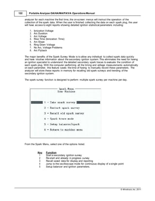 © Windrock, Inc. 2011
122 Portable Analyzer DA/HA/MA/PA/VA Operations Manual
analyzer for each machine the first time, the on-screen menus will instruct the operation of the
collection of the spark data. When the user is finished collecting the data on each spark plug, the user
will have access to eight reports showing detailed ignition statistical parameters including:
1. Ionization Voltage
2. Arc Duration
3. Arc Voltage
4. Rise Time (Ionization Time)
5. Arc Slope
6. Ring Down Voltage
7. No Arc, Voltage Problems
8. Arc Flyback
The major benefits of the Spark Survey Mode is to allow any individual to collect spark data quickly
and have intuitive information about the secondary ignition system. This eliminates the need for having
an ignition specialist to understand the detailed secondary spark traces to evaluate the condition of
each spark plug. With the computer performing all the timing and voltage measurements automatically
on each parameter, this feature saves the time of having to manually record these parameters. The
analyzer will store these reports in memory for recalling old spark surveys and trending of the
secondary ignition system.
The spark survey function is designed to perform multiple spark survey per machine per day.
From the Spark Menu, select one of the options listed.
Key Function
1 Start a secondary ignition survey
2 Re-start and already in progress survey
3 Recall saved data for display and reporting
4 Jump to the oscilloscope mode for continuous display of a single point
5 Setup balancer and ignition parameters.
 