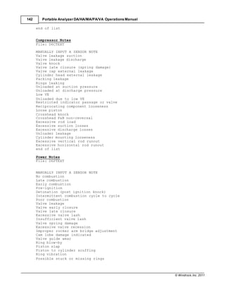 © Windrock, Inc. 2011
142 Portable Analyzer DA/HA/MA/PA/VA Operations Manual
end of list
Compressor Notes
File: D6CTEXT
MANUALLY INPUT A SENSOR NOTE
Valve leakage suction
Valve leakage discharge
Valve knock
Valve late closure (spring damage)
Valve cap external leakage
Cylinder head external leakage
Packing leakage
Rings leaking
Unloaded at suction pressure
Unloaded at discharge pressure
Low VE
Unloaded due to low VE
Restricted indicator passage or valve
Reciprocating component looseness
Loose piston
Crosshead knock
Crosshead P&B non-reversal
Excessive rod load
Excessive suction losses
Excessive discharge losses
Unloader leakage
Cylinder mounting looseness
Excessive vertical rod runout
Excessive horizontal rod runout
end of list
Power Notes
File: D6PTEXT
MANUALLY INPUT A SENSOR NOTE
No combustion
Late combustion
Early combustion
Pre-ignition
Detonation (post ignition knock)
Intermittent combustion cycle to cycle
Poor combustion
Valve leakage
Valve early closure
Valve late closure
Excessive valve lash
Insufficient valve lash
Valve spring damage
Excessive valve recession
Improper rocker arm bridge adjustment
Cam lobe damage indicated
Valve guide wear
Ring blow-by
Piston slap
Piston to cylinder scuffing
Ring vibration
Possible stuck or missing rings
 
