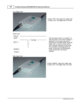 © Windrock, Inc. 2011
152 Portable Analyzer DA/HA/MA/PA/VA Operations Manual
Low Trigger level
Adjust Level
High trigger level
If light is OFF, then adjust the trigger level
so light is dim. The trigger level is too low.
The Key phaser output is a negative 18
volts DC signal. The minimum voltage is
dependent on the probe gap and it's
distance from the target shaft. When the
trigger level is correct, the light will be
dim. It actually is flashing on and off as
the key phaser slot passes below the
probe. At this point, the RPM reading
should match other tachometer
readings.
If light is BRIGHT, adjust the trigger level
so light is dim. The trigger level is too high.
 