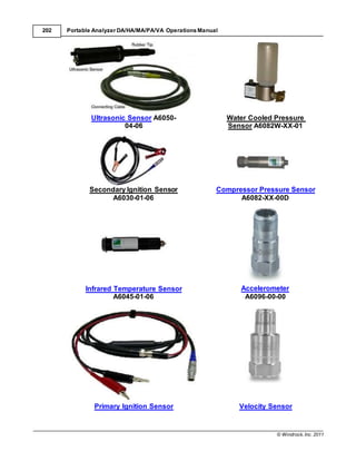 © Windrock, Inc. 2011
202 Portable Analyzer DA/HA/MA/PA/VA Operations Manual
Ultrasonic Sensor A6050-
04-06
Secondary Ignition Sensor
A6030-01-06
Infrared Temperature Sensor
A6045-01-06
Water Cooled Pressure
Sensor A6082W-XX-01
Compressor Pressure Sensor
A6082-XX-00D
Accelerometer
A6096-00-00
Primary Ignition Sensor Velocity Sensor
 