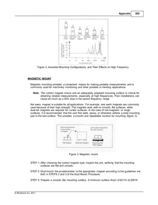 © Windrock, Inc. 2011
Appendix 205
Figure 2. Assorted Mounting Configurations and Their Effects on High Frequency
MAGNETIC MOUNT
Magnetic mounting provides a convenient means for making portable measurements and is
commonly used for machinery monitoring and other portable or trending applications.
Note: The correct magnet choice and an adequately prepared mounting surface is critical for
obtaining reliable measurements, especially at high frequencies. Poor installations can
cause as much as a 50% drop in the sensor frequency range.
Not every magnet is suitable for all applications. For example, rare earth magnets are commonly
used because of their high strength. Flat magnets work well on smooth, flat surfaces, while
dual-rail magnets are required for curved surfaces. In the case of non-magnetic or rough
surfaces, it is recommended that the user first weld, epoxy, or otherwise adhere a steel mounting
pad to the test surface. This provides a smooth and repeatable location for mounting (figure 3).
Figure 3. Magnetic mount
STEP 1: After choosing the correct magnet type, inspect the unit, verifying that the mounting
surfaces are flat and smooth.
STEP 2: Stud-mount the accelerometer to the appropriate magnet according to the guidelines set
forth in STEPS 2 and 3 of the Stud Mount Procedure.
STEP 3: Prepare a smooth, flat mounting surface. A minimum surface finish of 63 Fin (0,00016
 