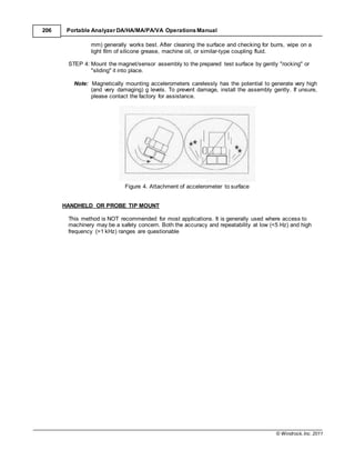 © Windrock, Inc. 2011
206 Portable Analyzer DA/HA/MA/PA/VA Operations Manual
mm) generally works best. After cleaning the surface and checking for burrs, wipe on a
light film of silicone grease, machine oil, or similar-type coupling fluid.
STEP 4: Mount the magnet/sensor assembly to the prepared test surface by gently "rocking" or
"sliding" it into place.
Note: Magnetically mounting accelerometers carelessly has the potential to generate very high
(and very damaging) g levels. To prevent damage, install the assembly gently. If unsure,
please contact the factory for assistance.
Figure 4. Attachment of accelerometer to surface
HANDHELD OR PROBE TIP MOUNT
This method is NOT recommended for most applications. It is generally used where access to
machinery may be a safety concern. Both the accuracy and repeatability at low (<5 Hz) and high
frequency (>1 kHz) ranges are questionable
 