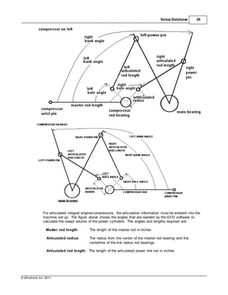 © Windrock, Inc. 2011
Setup Database 39
For articulated integral engine/compressors, the articulation information must be entered into the
machine set up. The figure above shows the angles that are needed by the 6310 software to
calculate the swept volume of the power cylinders. The angles and lengths required are:
Master rod length: The length of the master rod in inches
Articulated radius: The radius from the center of the master rod bearing and the
centerline of the link radius rod bearings
Articulated rod length: The length of the articulated power link rod in inches
 