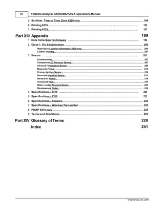 © Windrock, Inc. 2011
................................................
.....
.....
..............................
..........................
.......................................................
.........
......
......................................
...............................
..........
......................
...........................
............
........
..................................
................
..................
..................
........................
.............................................
..........
....................
IV Portable Analyzer DA/HA/MA/PA/VA Operations Manual
5 Set Date, Time or Time Zone 6320 only .............................................................................. 194
6 Printing 6310
7 Printing 6320
............................................................................................................................. . 195
............................................................................................................................. . 197
Part XIII Appendix 199
1 Data Collection Techniques ..................................................................................................... 199
2 Class 1, Div II Information .................................................................................................. 200
Hazardous Location Information,6320 only ................................................................................................... 200
Control Drawing.....................................................................................................................................................201
3 Sensors ............................................................................................................................. ...... 201
Accelerometer.........................................................................................................................................................203
Compressor DC Pressure Sensor.........................................................................................................................207
Infrared Temperature Sensor ........................................................................................................................... 209
Magnetic Pickup ................................................................................................................................................ 213
Primary Ignition Sensor.........................................................................................................................................216
Secondary Ignition Sensor ............................................................................................................................... 216
Ultrasonic Sensor...................................................................................................................................................216
Velocity Sensor.......................................................................................................................................................219
Water-cooled Pressure Sensor ........................................................................................................................ 220
Displacement Probe...............................................................................................................................................220
4 Specifications - 6310
5 Specifications - 6320
................................................................................................................. 220
................................................................................................................. 222
6 Specifications - Sensors.................................................................................................... 224
7 Specifications - Wireless Transmitter ................................................................................ 225
8 PKZIP 6310 only................................................................................................................. 225
9 Terms and Conditions ....................................................................................................... 227
Part XIV Glossary ofTerms 228
Index 241
 