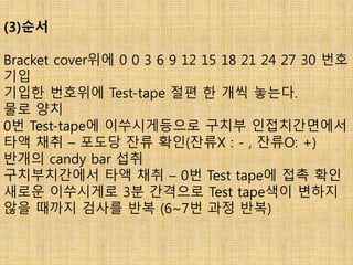 (3)순서
Bracket cover위에 0 0 3 6 9 12 15 18 21 24 27 30 번호
기입
기입한 번호위에 Test-tape 절편 한 개씩 놓는다.
물로 양치
0번 Test-tape에 이쑤시게등으로 구치부 인접치간면에서
타액 채취 – 포도당 잔류 확인(잔류X : - , 잔류O: +)
반개의 candy bar 섭취
구치부치간에서 타액 채취 – 0번 Test tape에 접촉 확인
새로운 이쑤시게로 3분 간격으로 Test tape색이 변하지
않을 때까지 검사를 반복 (6~7번 과정 반복)
 