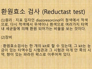 환원효소 검사 (Reductast test)
(1)원리 : 지표 입자인 diazoresorcinol이 청색에서 적색
으로, 다시 적색에서 무색이나 흰색으로 여러가지 타액
내 세균들에 의해 환원 되어가는 비율을 보는 것이다.
(2)장비
: 환원효소검사는 한 개의 kit로 할 수 있는데, 그 kit는 눈
금이 있는 타액수집 시험관과 그 시험관 마개 안 쪽의 시
약, 향이 있는 파라핀 왁스로 이루어져 있다.
 