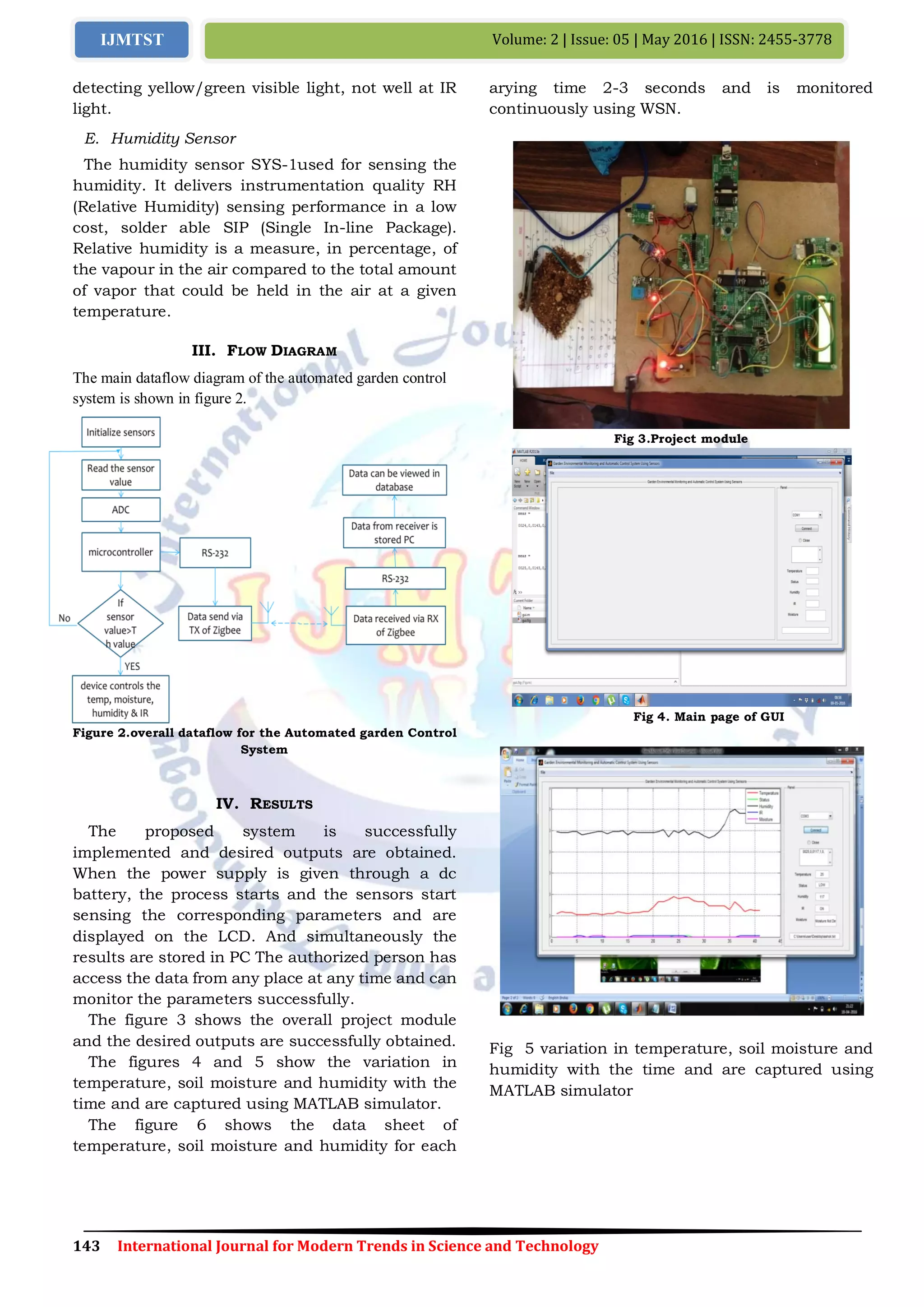 143 International Journal for Modern Trends in Science and Technology
Volume: 2 | Issue: 05 | May 2016 | ISSN: 2455-3778IJMTST
detecting yellow/green visible light, not well at IR
light.
E. Humidity Sensor
The humidity sensor SYS-1used for sensing the
humidity. It delivers instrumentation quality RH
(Relative Humidity) sensing performance in a low
cost, solder able SIP (Single In-line Package).
Relative humidity is a measure, in percentage, of
the vapour in the air compared to the total amount
of vapor that could be held in the air at a given
temperature.
III. FLOW DIAGRAM
The main dataflow diagram of the automated garden control
system is shown in figure 2.
Figure 2.overall dataflow for the Automated garden Control
System
IV. RESULTS
The proposed system is successfully
implemented and desired outputs are obtained.
When the power supply is given through a dc
battery, the process starts and the sensors start
sensing the corresponding parameters and are
displayed on the LCD. And simultaneously the
results are stored in PC The authorized person has
access the data from any place at any time and can
monitor the parameters successfully.
The figure 3 shows the overall project module
and the desired outputs are successfully obtained.
The figures 4 and 5 show the variation in
temperature, soil moisture and humidity with the
time and are captured using MATLAB simulator.
The figure 6 shows the data sheet of
temperature, soil moisture and humidity for each
arying time 2-3 seconds and is monitored
continuously using WSN.
Fig 3.Project module
Fig 4. Main page of GUI
Fig 5 variation in temperature, soil moisture and
humidity with the time and are captured using
MATLAB simulator
 