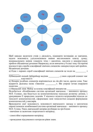 Щоб швидко включити учнів у діяльність, підвищити мотивацію до навчання,
надати можливість удосконалювати вміння висловлювати власну думку,
відпрацьовувати вміння говорити чітко і лаконічно, мислити я використовую
прийом «Незакінчені речення» Наприклад, коли вивчаємо у 8 класі тему «Історичні
відомості про спроби класифікації хімічних елементів» використовую цей прийом.
Незакінчене речення:
а) Одна з перших спроб класифікації хімічних елементів це поділ на _________ і
_________
б)Німецький вчений Деберейнер виділив _________, у яких середній елемент має
__________ властивості
в) Номери подібних елементів відрізняються на сім або число, кратне семи. Таке
відкриття Дьюленд назва «Законом _________». Він уперше почав оперувати
поняттям _____________
г) Німецький хімік Мейєр за основу класифікації використав _______________
Подобається «Комбінована система організації навчально – виховного процесу
М.П. Гузика», яка базується на компетентнісному підходідо розвитку дитини, з
урахуванням її природних задатків. У відомого педагога нетрадиційні підходи до
типології компетентностей, сформовано нові технологічні складові формування
компетентностей у школярів.
Враховуючи свої можливості, можливості навчального закладу я запозичила
окремі елементи комбінованої системи організації навчально – виховного процесу
М.П. Гузика. Увесь навчальний матеріал розбиваю на три блоки:
- вивчення та засвоєння теоретичного матеріалу;
- самостійне опрацювання матеріалу;
- проведення підсумкового контролю рівня знань
HCl
Ag
SO3
NaNo3
Cu
KOH
AL2O3
MgO
Ba
 