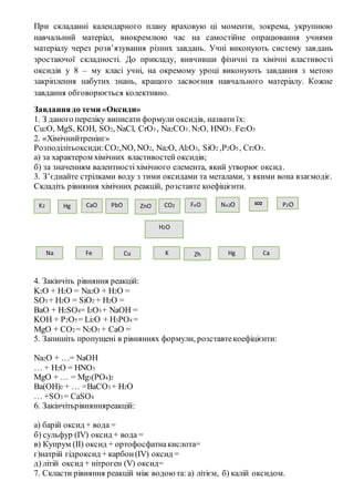 При складанні календарного плану враховую ці моменти, зокрема, укрупнюю
навчальний матеріал, виокремлюю час на самостійне опрацювання учнями
матеріалу через розв’язування різних завдань. Учні виконують систему завдань
зростаючої складності. До прикладу, вивчивши фізичні та хімічні властивості
оксидів у 8 – му класі учні, на окремому уроці виконують завдання з метою
закріплення набутих знань, кращого засвоєння навчального матеріалу. Кожне
завдання обговорюється колективно.
Завданнядо теми «Оксиди»
1. З даного переліку виписати формули оксидів, назвати їх:
Cu2O, MgS, KOH, SO2, NaCl, CrO3 , Na2CO3 , N2O, HNO3 , Fe2O3
2. «Хімічнийтренінг»
Розподілітьоксиди:CO2,NO, NO2, Na2O, Al2O3, SiO2 ,P2O5 , Cr2O3.
а) за характером хімічних властивостей оксидів;
б) за значенням валентності хімічного елемента, який утворює оксид.
3. З’єднайте стрілками воду з тими оксидами та металами, з якими вона взаємодіє.
Складіть рівняння хімічних реакцій, розставте коефіцієнти.
4. Закінчіть рівняння реакцій:
K2O + H2O = Na2O + H2O =
SO3 + H2O = SiO2 + H2O =
BaO + H2SO4= I2O5 + NaOH =
KOH + P2O5 = Li2O + H3PO4 =
MgO + CO2 = N2O5 + CaO =
5. Запишіть пропущені в рівняннях формули, розставтекоефіцієнти:
Na2O + …= NaOH
… + H2O = HNO3
MgO + … = Mg3(PO4)2
Ba(OH)2 + … =BaCO3 + H2O
… +SO3 = CaSO4
6. Закінчітьрівнянняреакцій:
а) барій оксид + вода =
б) сульфур (ІV) оксид + вода =
в) Купрум (ІІ) оксид + ортофосфатнакислота=
г)натрій гідроксид + карбон(ІV) оксид =
д) літій оксид + нітроген (V) оксид=
7. Скласти рівняння реакцій між водою та: а) літієм, б) калій оксидом.
K2 Hg CaO PbO ZnO CO2 FeO Na2O SO2 P2O
H2O
Na Fe Cu K Zh Hg Ca
 