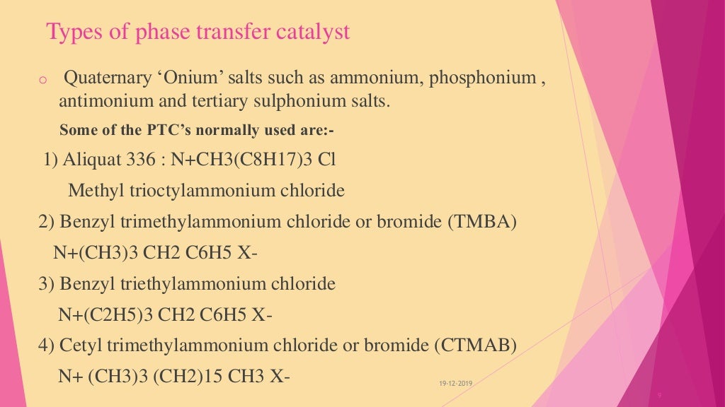 PHASE TRANSFER CATALYSIS [PTC]