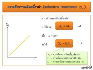 แม่เหล็ก64.pptx