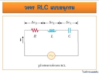 แม่เหล็ก64.pptx