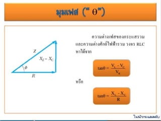 แม่เหล็ก64.pptx