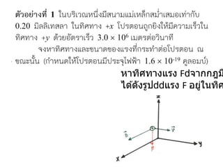 หาทิศทางแรง F จากกฎม
ได ้ดังรูป แรง F อยู่ในทิศ
 