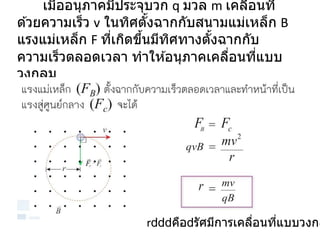 เมื่ออนุภาคมีประจุบวก q มวล m เคลื่อนที่
ด ้วยความเร็ว v ในทิศตั้งฉากกับสนามแม่เหล็ก B
แรงแม่เหล็ก F ที่เกิดขึ้นมีทิศทางตั้งฉากกับ
ความเร็วตลอดเวลา ทาให ้อนุภาคเคลื่อนที่แบบ
วงกลม
r คือ รัศมีการเคลื่อนที่แบบวงกล
 