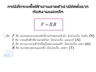 กรณีที่กระแสไฟฟ
้ าผ่านลวดตัวนามีทิศตั้งฉาก
กับสนามแม่เหล็ก
 