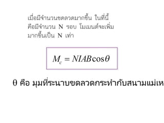  คือ มุมที่ระนาบขดลวดกระทากับสนามแม่เหล
 