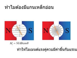 ทาไมต ้องมีแกนเหล็กอ่อน
ทาให ้โมเมนต์แรงคู่ควบมีค่าขึ้นกับแระแ
 