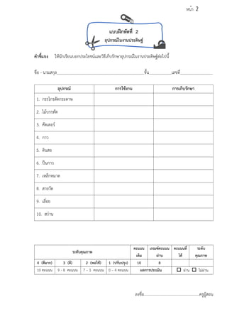 แบบฝึกหัดที่ 2
อุปกรณ์ในงานประดิษฐ์
คำชี้แจง ให้นักเรียนบอกประโยชน์และวิธีเก็บรักษาอุปกรณ์ในงานประดิษฐ์ต่อไปนี้
ชื่อ - นามสกุล ชั้น เลขที่
อุปกรณ์ การใช้งาน การเก็บรักษา
1. กรรไกรตัดกระดาษ
2. ไม้บรรทัด
3. คัตเตอร์
4. กาว
5. ดินสอ
6. ปืนกาว
7. เหล็กหมาด
8. สายวัด
9. เลื่อย
10. สว่าน
ระดับคุณภาพ
คะแนน
เต็ม
เกณฑ์คะแนน
ผ่าน
คะแนนที่
ได้
ระดับ
คุณภาพ
4 (ดีมาก) 3 (ดี) 2 (พอใช้) 1 (ปรับปรุง) 10 8
10 คะแนน 9 - 8 คะแนน 7 – 5 คะแนน 0 – 4 คะแนน ผลการประเมิน  ผ่าน  ไม่ผ่าน
ลงชื่อ........................................................ครูผู้สอน
หน้า 2
 