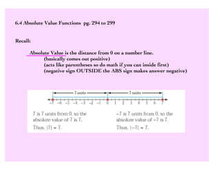 6.4 Absolute Value