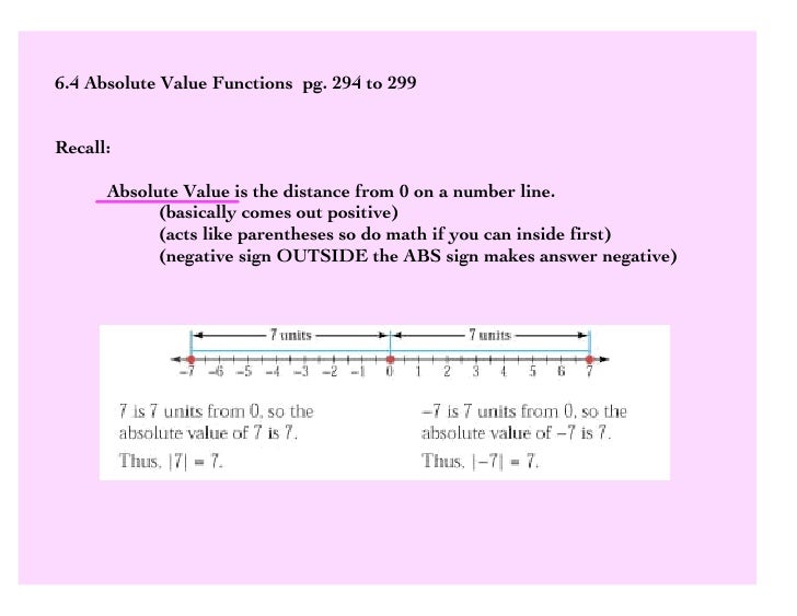 6.4 Absolute Value