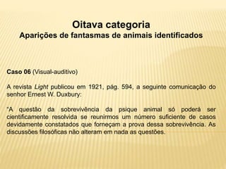 Oitava categoria
Aparições de fantasmas de animais identificados
Caso 06 (Visual-auditivo)
A revista Light publicou em 1921, pág. 594, a seguinte comunicação do
senhor Ernest W. Duxbury:
“A questão da sobrevivência da psique animal só poderá ser
cientificamente resolvida se reunirmos um número suficiente de casos
devidamente constatados que forneçam a prova dessa sobrevivência. As
discussões filosóficas não alteram em nada as questões.
 