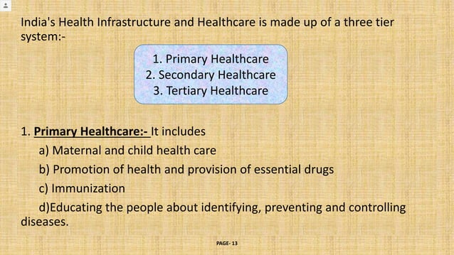 CURRENT CHALLENGES FACING INDIAN ECONOMY.pptx | Healthcare Industry ...