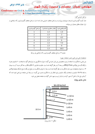 :‫گود‬ ‫اجرایی‬ ‫مراحل‬
‫مدل‬ ‫اجرایی‬ ‫مختلف‬ ‫مراحل‬ ‫در‬ ‫و‬ ‫پروژه‬ ‫پیشرفت‬ ‫به‬ ‫توجه‬ ‫با‬ ‫گودبرداری‬ ‫کردن‬ ‫مدل‬‫از‬ ‫ارتفاعی‬ ‫کد‬ ‫و‬ ‫گودبرداری‬ ‫مختلف‬ ‫مراحل‬ .‫است‬ ‫شده‬
.‫میباشد‬ ‫زیر‬ ‫جدول‬ ‫مطابق‬ ‫خیابان‬ ‫تراز‬
)‫کدارتفاعی(متر‬)‫شده(متر‬ ‫حفاری‬ ‫مقدار‬‫گودبرداری‬ ‫مراحل‬
1.51.51
31.52
4.51.53
61.54
7.51.55
91.56
10.51.57
:‫مهره‬ ‫و‬ ‫صفحه‬ ‫نصب‬ ،‫پاشی‬ ‫بتن‬ ‫فنی‬ ‫مشخصات‬
‫ضخامت‬ ‫به‬ ‫گود‬ ‫دیوارهای‬ ‫در‬ ‫شاتکریتی‬ ‫دیواره‬ .‫گردد‬ ‫می‬ ‫اجرا‬ ‫پاش‬ ‫بتن‬ ‫مخصوص‬ ‫پمپ‬ ‫از‬ ‫استفاده‬ ‫با‬ ‫شاتکریت‬ ‫یا‬ ‫پاشی‬ ‫بتن‬15‫همراه‬ ‫سانتیمتر‬
‫فوالدی‬ ‫مش‬ ‫الیه‬ ‫یک‬ ‫با‬∅8@15cm‫فشاری‬ ‫مقاومت‬ .‫است‬ ‫شده‬ ‫گرفته‬ ‫نظر‬ ‫در‬ ‫آن‬ ‫وسط‬ ‫در‬21‫سیمان‬ ‫به‬ ‫آب‬ ‫نسبت‬ ‫حداکثر‬ ‫و‬ ‫مگاپاسکال‬
4/5.‫است‬ ‫شده‬ ‫گرفته‬ ‫نظر‬ ‫در‬ ‫شاتکریت‬ ‫نیاز‬ ‫مورد‬ ‫مشخصات‬ ‫عنوان‬ ‫به‬ ،‫فوالدی‬ ‫صفحه‬ ‫یک‬ ‫ها‬ ‫نیل‬ ‫از‬ ‫یک‬ ‫هر‬ ‫محل‬ ‫در‬ ‫شاتکریت‬ ‫اجرای‬ ‫از‬ ‫بعد‬
‫ابعاد‬ ‫به‬20×20‫ان‬ ‫برای‬ ‫سانتیمتر‬ ‫یک‬ ‫ضخامت‬ ‫و‬ ‫سانتیمتر‬‫که‬ ‫شده‬ ‫تعبیه‬ ‫سوراخی‬ ‫صفحه‬ ‫این‬ ‫وسط‬ ‫در‬ .‫گردد‬ ‫می‬ ‫نصب‬ ‫شاتکریت‬ ‫به‬ ‫بار‬ ‫تقال‬
.‫شود‬ ‫می‬ ‫متصل‬ ‫صفحه‬ ‫به‬ ‫گوشه‬ ‫شش‬ ‫مهره‬ ‫و‬ ‫اریب‬ ‫واشر‬ ‫با‬ ‫و‬ ‫کرده‬ ‫عبور‬ ‫آن‬ ‫داخل‬ ‫از‬ ‫ها‬ ‫نیل‬ ‫آرماتور‬
‫پروژه‬ ‫سازی‬ ‫مدل‬
W=10 kn/m2
L=10 m
L=10 m
L=10 m
L=8 m
L=8 m
L=8 m
L=8 m
1 m
1.5 m
‫جدول‬3-‫هر‬ ‫ارتفاعی‬ ‫کد‬ ‫و‬ ‫گودبرداری‬ ‫مختلف‬ ‫مراحل‬‫مرحله‬
0.4 m
1.1m
10.5 m
‫شکل‬1-‫پروژه‬ ‫مدل‬
15
 
