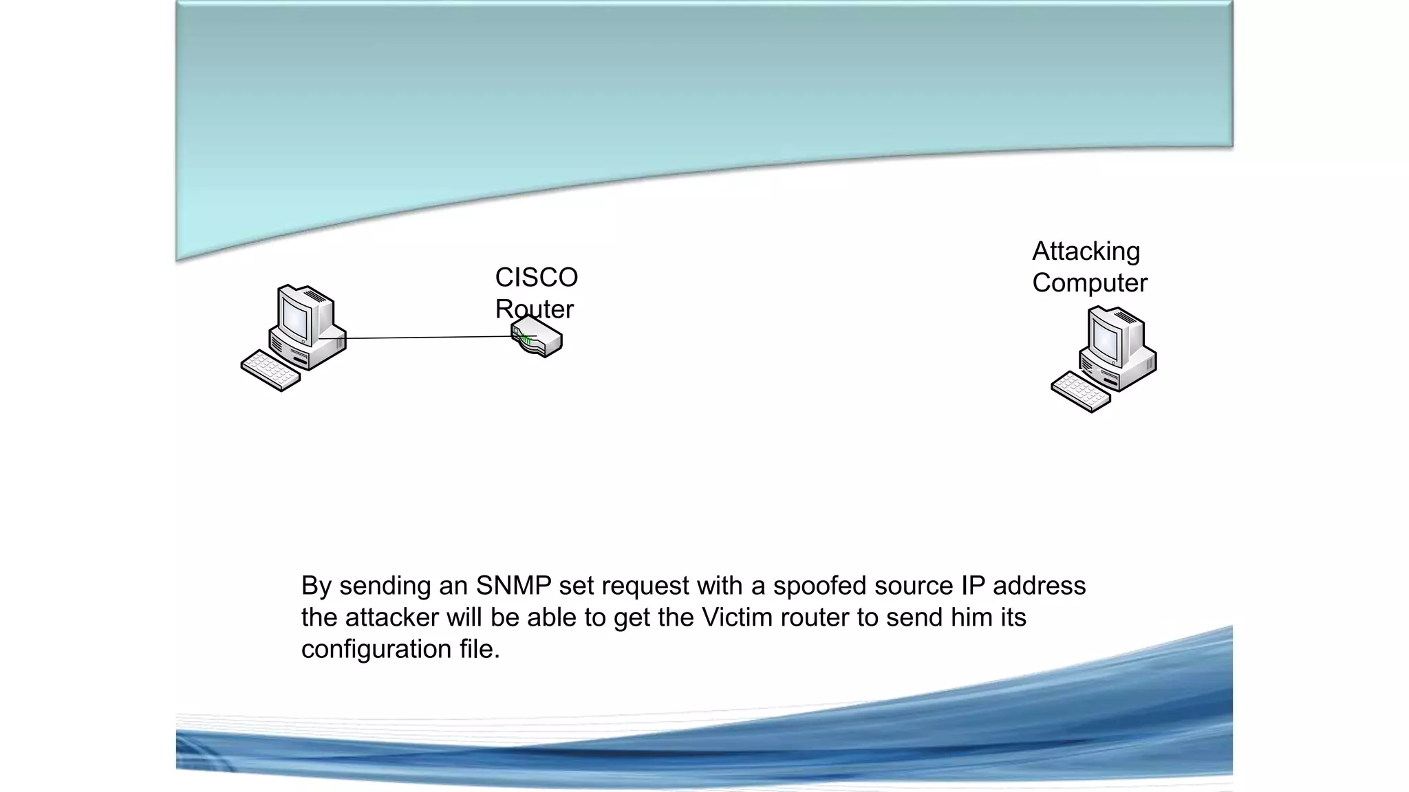 CISCO
Router
Attacking
Computer
By sending an SNMP set request with a spoofed source IP address
the attacker will be able to get the Victim router to send him its
configuration file.
 